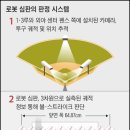 신세계마산시스템 이미지