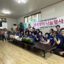 중복 이미지