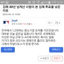 김해 사시는 분이 파악한 김해가 투표율 낮은 이유 이미지