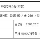 상봉동건영캐스빌 이미지