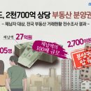 505 이미지
