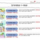 이화노인전문요양센터 이미지