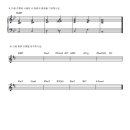 자마르실용음악학원 이미지