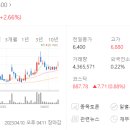 이디피시스템 이미지