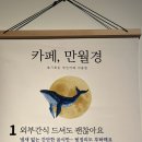 24시 무인카페 만월경 광교웰빙타운점