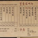 구퉁이 교대점 이미지