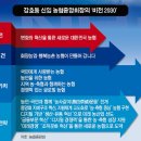 도농시대협동조합