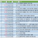 그린트리메디칼 네이버블로그