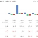 이노핀
