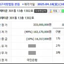 함지세탁소 네이버블로그