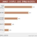 카페아메리카노