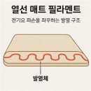 선일엔지니어링 | 열선 매트 필라멘트 — 전기요 파손을 좌우하는 발열 구조