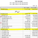 주식회사 제이시스메디칼 이미지