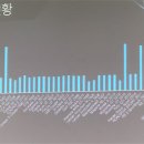 휠니드 이미지