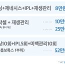 리메이의원 이미지