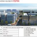 그린에코산업
