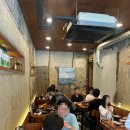 공영주차장 구남역(공용) | 문래핫플 - 몽밀, 무슨클럽, 마이스페이스 / 맛집,카페,공영주차장 정보
