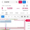 (주)에스메디 이미지