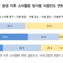 더자주