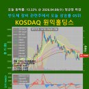 936004 네이버블로그