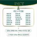 이노센트수학