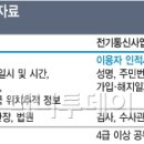 매일통신 이미지