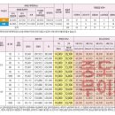 이대표공인중개사사무소 이미지