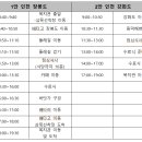 2025 겨울 단기사회사업 수료식 안내 이미지