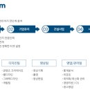 우주광고사 이미지