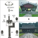 명성정비 이미지