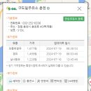 춘천구도일주유소 이미지