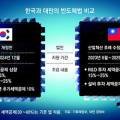 이문수농장 이미지