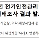 칠곡농산1호 태양광발전소 | '24년 전기안전관리업무 실태조사 결과 발표