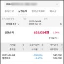 엘엔에프아이