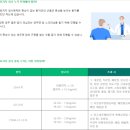 그레이스 고양이 병원 이미지