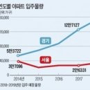 황금열쇠 이미지