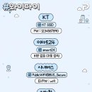 공공장소 와이파이 비밀번호 모음.JPG 이미지