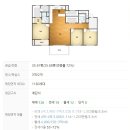 그랑시티자이아파트 | 그랑시티자이 안산 아파트 경매물건