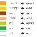 디자인크레파스 이미지