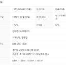 지에스(GS)한양중앙 이미지