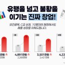 피자스톰 - 군포시 당산로 80 | 피자스톰