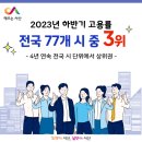 서산시, 전국 77개 시 단위 중 고용률 3위 달성!(김면수의 정치토크) 이미지