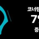 드래곤타이어 대전점 이미지