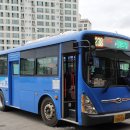 병곡1리 고래불해수욕장 이미지