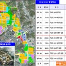 엔에스부림종합건축사사무소 | 경기도 다산지금지구 개발호재 법조타운