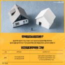 혜택 줄어든 주택임대사업자 등록 할까? 말까? 이미지