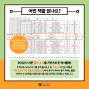 Intensive Reading | 어학원] 🎯중고등부를 위한 Premium 원서 Intensive Reading 코스 안내🎯 (+3월 모의고사 우수학생 공개!)