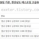 동일석유(주)동일주유소 이미지