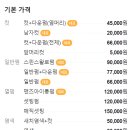 산호헤어샵 이미지