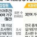 행운부동산 공인중개사사무소 이미지